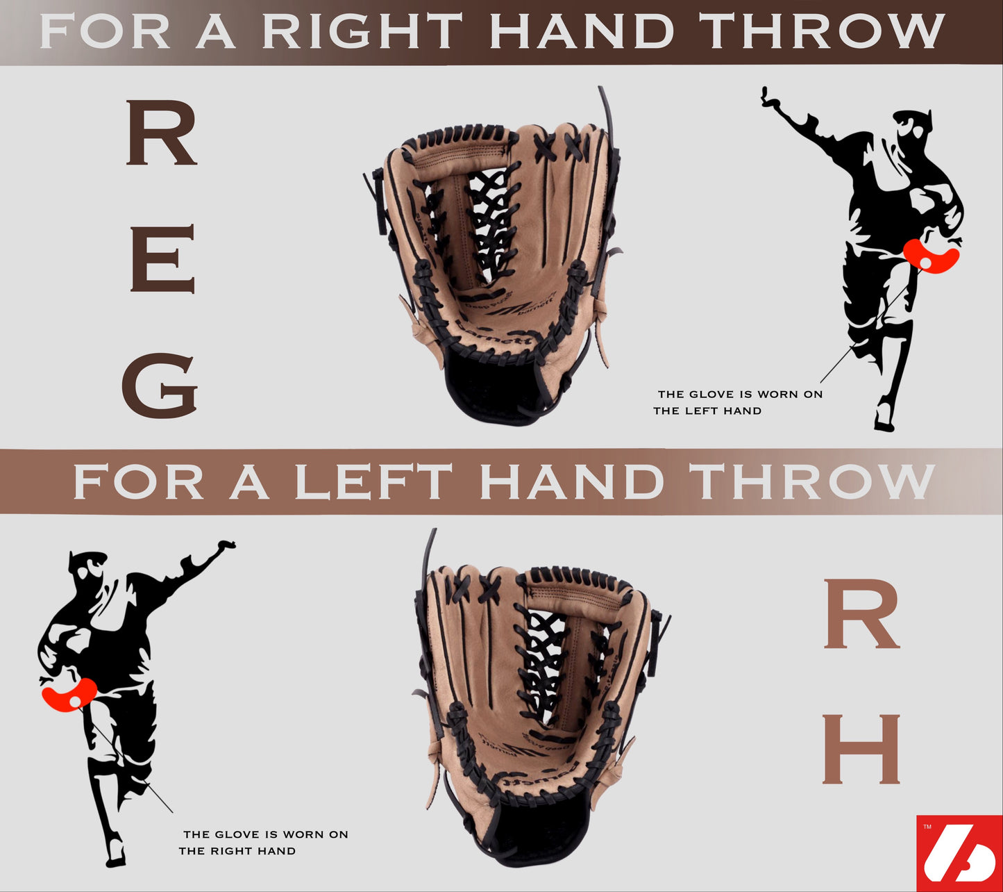 FL-201 gant de baseball cuir haute qualité catcher, beige